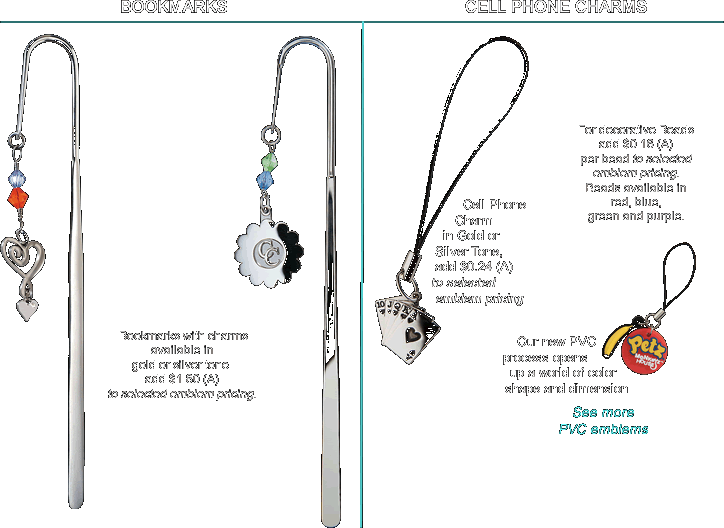 cell phone charm